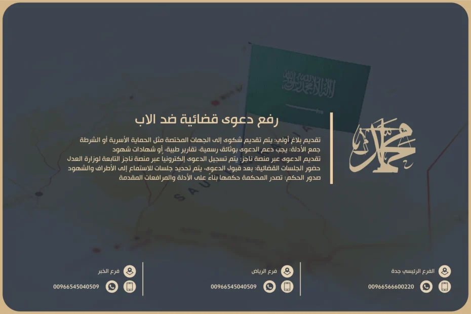 رفع دعوى قضائية ضد الاب